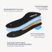 3ANGNI Orthotic Arch Support Insoles for Plantar Fasciitis and Flat Feet - Men and Women Orthopedic Shoe Inserts for Metatarsalgia and Overpronation - UK-8-270MM 107a-black - Buy Online on GoSupps.com