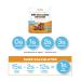 Funtasty Sugar Free Milk Chocolate Covered Almonds - Keto Friendly - 1lb Pack - Buy Online on GoSupps.com