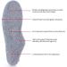 Valsole Orthopedic Insoles for Men & Women - Soft Medical Shoe Inserts for Flat Feet & Plantar Fasciitis - V107E 48-49 EU (310mm) - Buy Online on GoSupps.com
