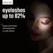 Ultrax Labs Eye Lash Surge - Clinically Proven Eyelash Growth Serum for Fuller & Thicker Lashes - Buy Online on GoSupps.com