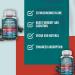 Organic Mushroom Gummies 20 in 1 Complex Daily Lion's Mane Reishi Chaga Cordyceps Enoki Oyster Turkey Tail Brains Vegan Memorys Superfood Mushroom Supplement for Adults Men & Women - Buy Online on GoSupps.com