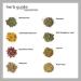 Organic Yoni Steaming Herbs (5 Steams) | Gentle Cleansing Formula | USDA Certified | V-Steam Kit by Herbalist - Buy Online on GoSupps.com