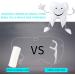 Dental Floss Spool & Interdental Brush - 50 Meter Dental Care | International Shipping - Buy Online on GoSupps.com
