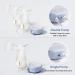 NCVI Double Electric Breast Pump 8122 - 4 Modes, 9 Levels, Rechargeable, Ultra-Quiet - LED Touchscreen Blue - Ideal for Home & Travel - Buy Online on GoSupps.com