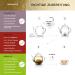 Creano Tea Blower - 36 Blooming Tea Balls (White Black & Green) | Bulk Pack for Tar Lunches - Premium Flowering Tea - Buy Online on GoSupps.com