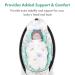 Infant Insert for 4Moms MamaRoo & RockaRoo Swing - Cool Mesh Fabric, Soft & Breathable Support - Polar Bear Design - Buy Online on GoSupps.com