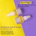Natural Vibes Under Eye Gel Serum | Reduces Dark Circles & Puffiness | Brightens Fine Lines | Ayurvedic & Vegan | Vitamin C D E AHA & Caffeine | 20 ml for All Skin Types - Buy Online on GoSupps.com