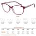 ProEyes Scorpio: Progressive Multifocal Blue Light Blocking Readers with Anti-Reflective Resin Lens - 0 Power Brown 1.25x - Buy Online on GoSupps.com