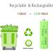 1.2V 400mAh NiMH Rechargeable Batteries - 12 Pack Button Top for DIY LED Solar Lights | International Shipping Available - Buy Online on GoSupps.com