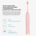 Electric Toothbrush - IPX7 Waterproof 6 Modes & 4 Heads (Pink) - International Shipping Available - Buy Online on GoSupps.com