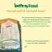 Boomy - Cold-pressed dog food - Adult - Chicken/rice (4 kg) - Buy Online on GoSupps.com