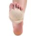 Metatarsal Pads for Men & Women | Forefoot Gel Sole Pads for Pain Relief - Soft Fabric Foot Sleeve for Metatarsalgia & Morton's Neuroma - Buy Online on GoSupps.com