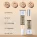 CC Cream Full Coverage Foundation with SPF 50+ Colour Correcting Full Coverage Foundation Concealer Foundation Makeup Flawless Cream Lightweight Concealer Long Lasting 24HR Waterproof Natural Color 30 g (Pack of 1) Natural-B - Buy Online on GoSupps.com