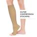 Buy Truform Venous Ulcer Compression Stocking Kit - 30-40 mmHg Knee High Open Toe Large - Men & Women Beige | Fast International Shipping - Buy Online on GoSupps.com