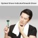 Vsilay Lianxue 7-Layer Replaceable Shaving Set with Weighted Rubber Handle for Men | Premium International Shipping - Buy Online on GoSupps.com