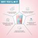 NN Rice & Ceramide Peel-Off Mask in Korean Glass 100g | For flawless skin and a radiant complexion | Paraben-free - Buy Online on GoSupps.com