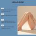  JIAOY Urea cream 60% 60% urea cream for cracked heels and dry skin repairing cream for cracked heels - Moisturizing cream for hands and feet - Skin softening cream - Buy Online on GoSupps.com