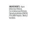 Biote Cosmeceuticals Hair Rescue Activate - 25ml - Grow & Nurture Hair - Buy Online on GoSupps.com