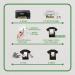 TransOurDream Glitter Iron on Heat Transfer Paper - 10 Sheets 8.5x11 - Inkjet Printable Heat Transfer Vinyl for T-Shirts - Iron-on Transfer Paper for Light and Dark Fabric - Buy Online on GoSupps.com