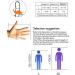 ZZBB Rehabilitation Gloves Rehabilitative Orthoses Prevent Stiffness in Stroke Hand Stroke Hemiplegia Rehabilitation Training Equipment Right-hand X-Large - Buy Online on GoSupps.com