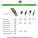 Players Golf Divot Tool - 6-in-1 Multi Purpose Tool with Ball Marker, Alignment Golf Ball Markers, Bottle Opener, Pitch Fork Gadget, Permanent Marker Pen - CLOVER BKN - Buy Online on GoSupps.com
