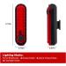 Goture 4Pcs USB Operated Waterproof Kayak Navigation Lights - White/Red - Buy Online on GoSupps.com