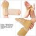 1 Pair Carpal Tunnel Wrist Brace - Compression Support & Night Glove for Pain Relief Adjustable Spandex Protector - Buy Online on GoSupps.com