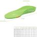 Children's Orthotic Insoles for Flat Feet | Plantar Fasciitis Support | UK Sizes 9C-10.5C (EU27-29) - Soft Heel & Arch Support - Buy Online on GoSupps.com