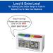 Monthly Pill Organizer System - 31 Day Pill Box with 4 Daily Compartments & Talking Alarm Clock for Medications Vitamins and Supplements - Buy Online on GoSupps.com
