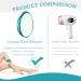 Nano Crystal Hair Remover Device - Painless Hair Removal for Men & Women | Shop Now! - Buy Online on GoSupps.com