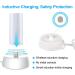 Braun Oral-B Model 3757 Replacement Charger | Waterproof IPX7 Inductive Charging Adapter | Portable Travel Accessory - Buy Online on GoSupps.com