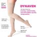 Sigvaris 972 Access Women's Thigh Highs - 20-30 mmHg Compression, Cripa, Long ML Size - Buy Online on GoSupps.com