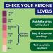 Adonis Ketonis Keto Test Strips (100 Strips) | Lab Grade Tested Quality | On-The-Go Testing | Convenient & Easy to Use | Ideal for Work, Home, or Travel - Buy Online on GoSupps.com