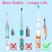 SEAGO Kids Electric Toothbrushes with Timer | Fast Charging Maglev Power | 2 Modes & 2 Replaceable Heads | for 3-12 Boys and Girls - Buy Online on GoSupps.com
