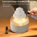 Rain Cloud 500ML Humidifier with Remote LED Lights & Aromatherapy - Ideal for Sleep & Relaxation - Buy Online on GoSupps.com