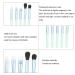 Portable Makeup Brush Set | Soft Skin-Friendly & Lightweight | Complete Cosmetic Tools for Daily Use | Ideal for Makeup Artists - Buy Online on GoSupps.com