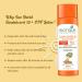 Bio-tique Bio Sandalwood Sunscreen SPF 50+ | Ultra Soothing Face Lotion | Water Resistant | Moisturizing & Protective for All Skin Types | 4.05 Fl Oz - Buy Online on GoSupps.com