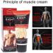 2-Pack Abdominal Cream Men Abdominal Muscle Cream Anti Cellulite Slimming Eight-Pack abs Fat Burning Cream abs Muscle Stimulator Cream Remove Fat Cells Firm and Tone Abdominal Muscles - Buy Online on GoSupps.com