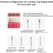 Lckiioy Electric Nail Drill for Acrylic Gel Nails Manicure Pedicure Polishing Shape Tools for Home Salon Use Multifunctional Durable Easy Install A - Buy Online on GoSupps.com