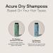 Acure Dry Shampoo for Brunette & Dark Hair - Rosemary & Cocoa, 1.7 oz - Buy Online on GoSupps.com