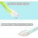Pandaear 6-Piece Multicolored Silicone Feeding Spoon Set - BPA Free Cutlery for Babies Toddlers & Infants - Buy Online on GoSupps.com
