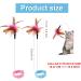 2pcs Cat Collar Toy Silicone Cat Teasing Wand Adjustable Cat Feather Collar Toys with Bell Cat Interactive Teaser Toys for Indoor Cat Playing Training (Pink Blue) - Buy Online on GoSupps.com
