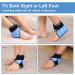 Comfpack Heel Ice Pack: Hot/Cold Therapy for Plantar Fasciitis, Achilles Tendonitis, Ankle Sprain - Reusable Wrap for Swelling and Sport Injuries - Buy Online on GoSupps.com