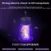 CHAW LED Bug Zapper Powerful Insect Killer Fly Trap Indoor with Mosquito lamp for Indoor Home Bedroom Kitchen Office With built-in battery Purple - Buy Online on GoSupps.com