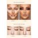 Double Head Contour Highlight Stick Double Color Face Contour Makeup Concealer Stick Base Makeup Face Highlight Touch Up Stick (1 1# Size) - Buy Online on GoSupps.com