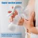 JADE KIT Portable Silicone Breast Pump - BPA-Free Manual Breastfeeding Pump for Convenient International Shipping - Buy Online on GoSupps.com