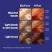 Schwarzkopf LIVE Ultra Brights Orange Hair Dye - Semi-Permanent Colourant Kit - Up to 15 Washes - Buy Online on GoSupps.com