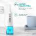 Water Flosser for Teeth Cleaning Cordless Dental Oral Irrigator 300ML Portable Water Tank and Rechargeable 4 Modes and 4 Jet Tips Waterproof Electric Teeth Cleaner for Home Travel Braces Care White - Buy Online on GoSupps.com