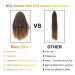 Ombre Gold Pre-Looped Passion Twists Braiding Hair 12 Inch - Short Crochet Pre-Twisted Synthetic Hair Extensions for Women (T27#) - 8 Packs - Buy Online on GoSupps.com