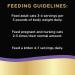 SHEBA Bistro Perfect PORTIONS Cat Food Wet Adult Pat Signature Seafood Entr e 75g Tray (24 Pack) Pat Signature Seafood Entr e 75 g (Pack of 24) - Buy Online on GoSupps.com